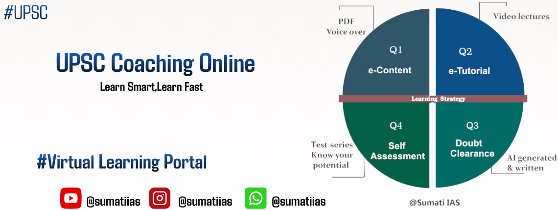 Sumati IAS Website